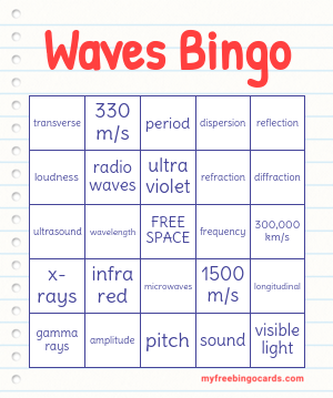 Edit bingo cards