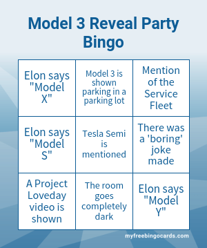 Edit bingo cards