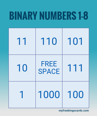 Math Bingo Online