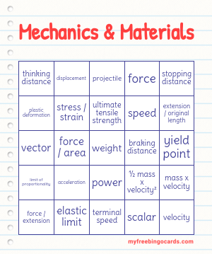 Edit bingo cards