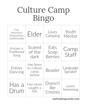 Edit bingo cards