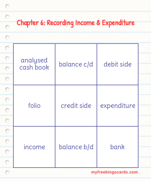 Edit bingo cards