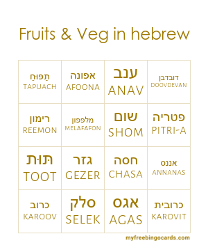 Edit bingo cards