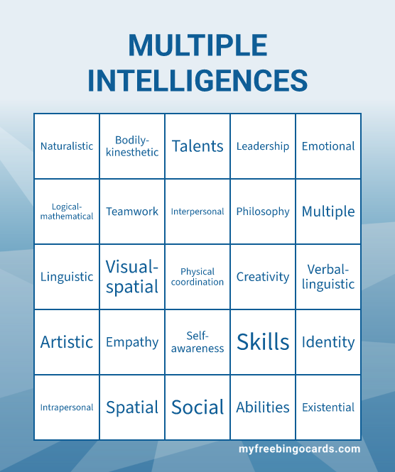 MULTIPLE INTELLIGENCES BINGO